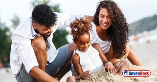 Atenção: conheça os perigos do verão slide 1